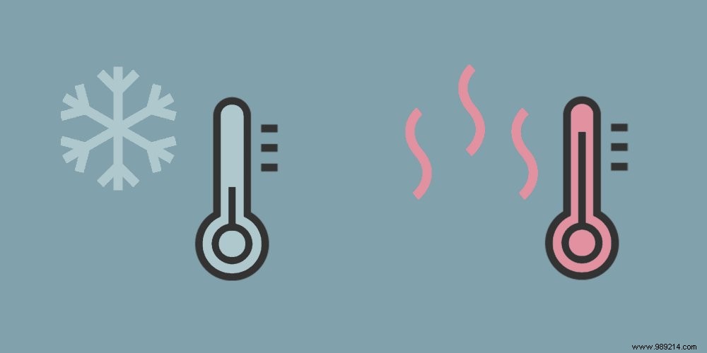 Pain, wounds… Should we use hot or cold to relieve them? 