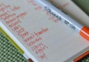 How a Weekly Shopping List Helps You Save Money. 