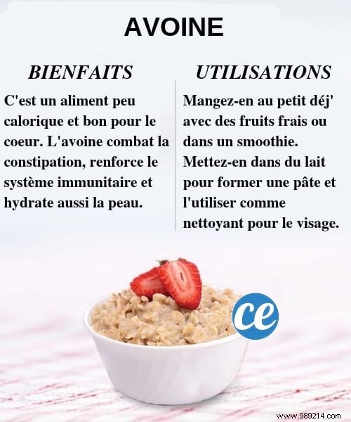 The 20 Best Foods For Health (That You Already Have In Your Cupboards). 