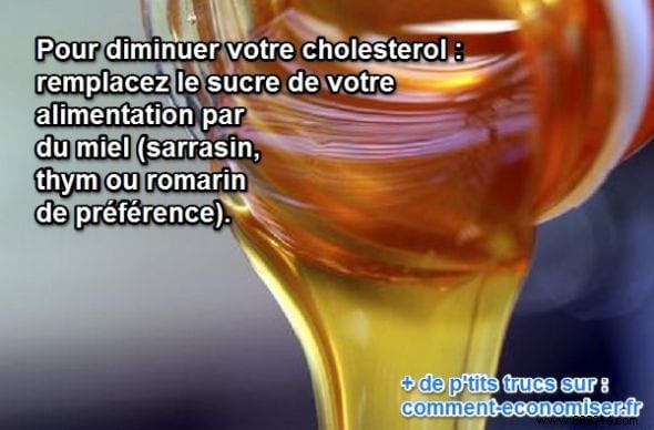 The Simple and Natural Cholesterol Remedy. 