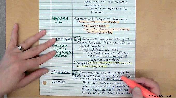 The Essential Guide to Taking Good Notes in Class. 