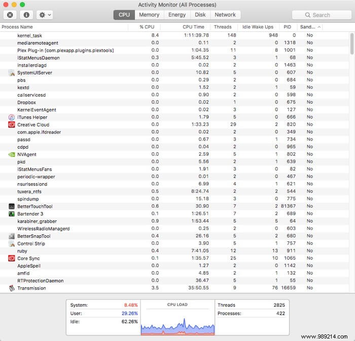 How macOS app sandboxing protects users 