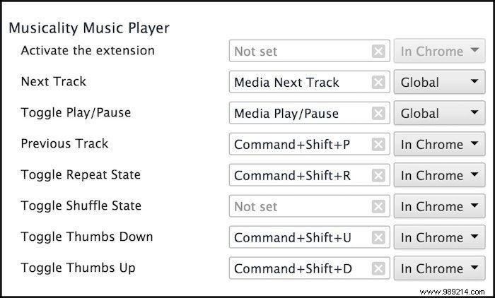 6 Cool Rdio for Chrome Tips to Improve Its Experience 