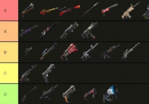 Fortnite Best Rifles:Top 5 Best Guns To Use Through Season 7 