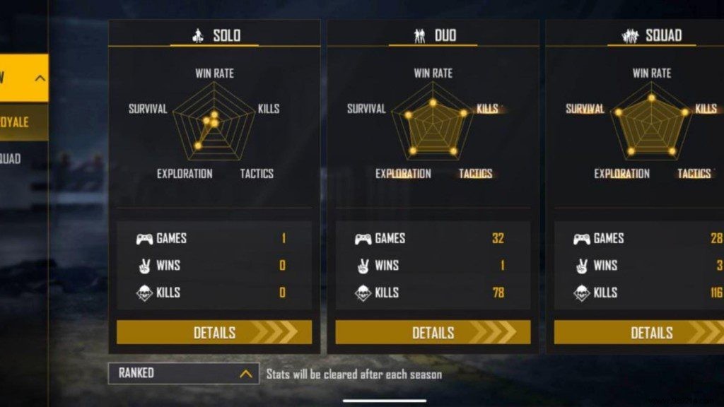 AS Gaming Free Fire ID, K/D Ratio, Stats, YouTube Channel, Monthly Income, etc. for December 2021 