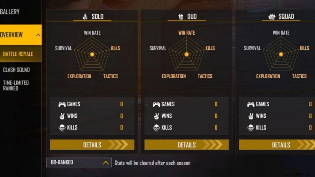 Nobru Free Fire MAX ID, Stats, K/D Ratio, YouTube Channel, Monthly Income and more for March 2022 