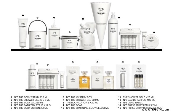 Chanel Factory 5 Collection 