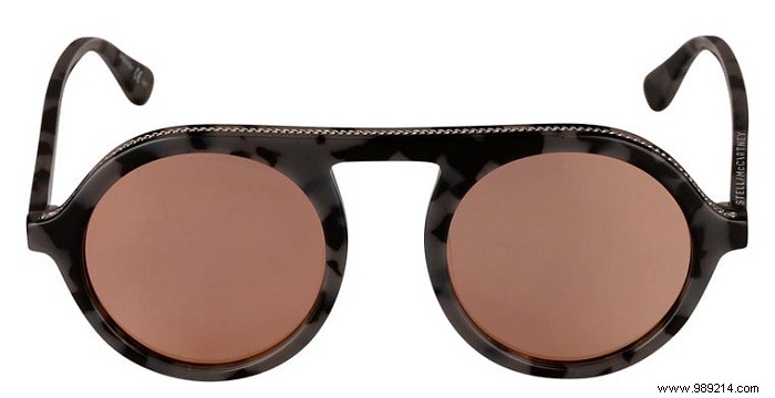 The Latest Sunglasses Trends for 2017 