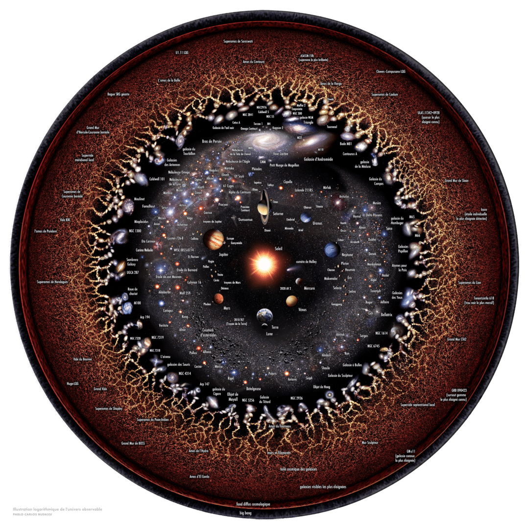 Is the Universe really infinite? 