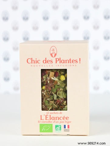 A (chic) ​​spring detox with Chic des Plantes organic infusions! 