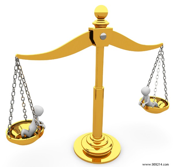 The different types of divorce and their consequences 