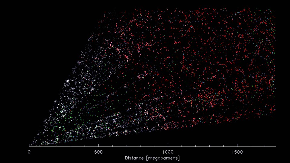 This is the largest 3D map of the Universe ever made. 