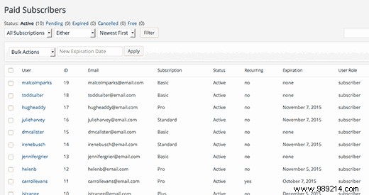 How to restrict content to registered users in WordPress