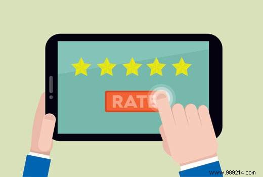 How to use user-generated content in WordPress to grow your business