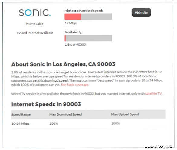 How to cut your cable bill in 5 easy steps