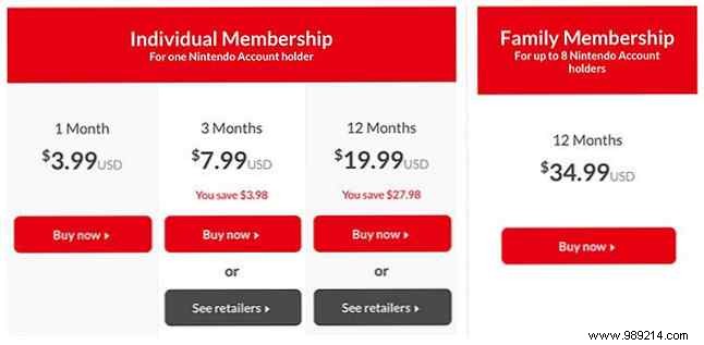 Nintendo Switch Online Everything you need to know