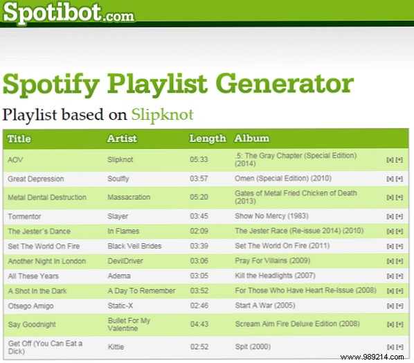 Streaming Music Secrets How to Get More Out of Spotify