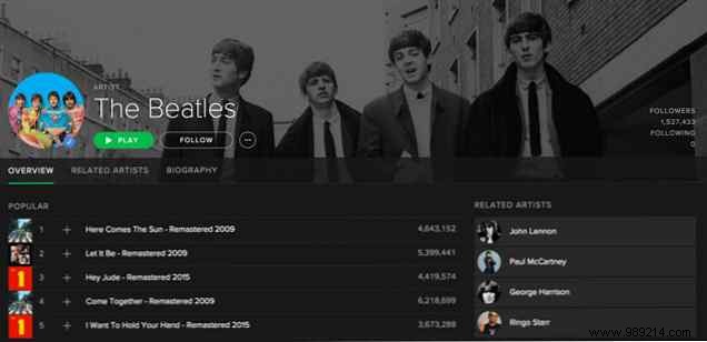 Why the Beatles embraced streaming and why you should too