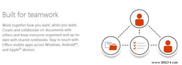 13+ reasons why you should upgrade to Microsoft Office 2016