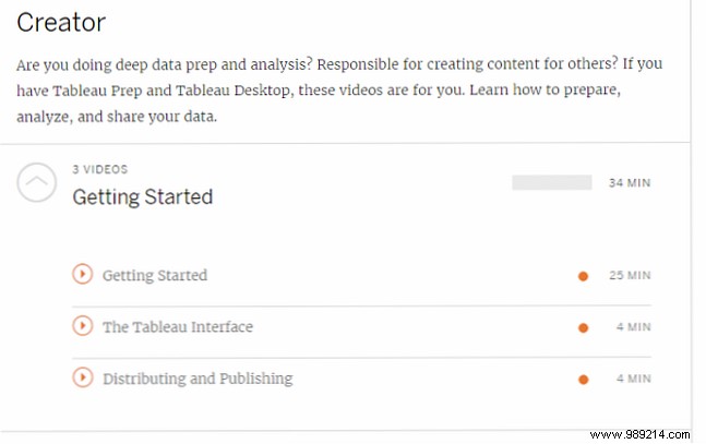 7 Tableau Software Online Training Courses to Get You Certified 