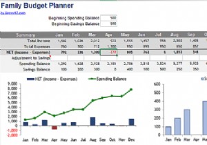 An Excel template for every occasion