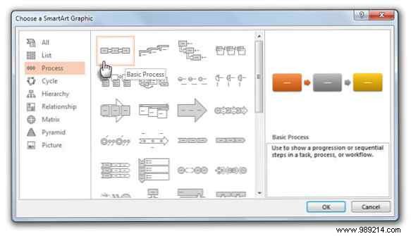 Create your custom PDF template to plan anything