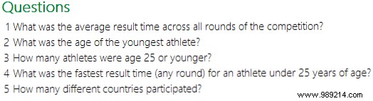 Compete to be Excel world champion Pass the tests this week