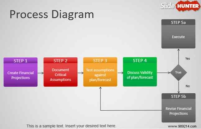 Best Flowchart Templates for Microsoft Office