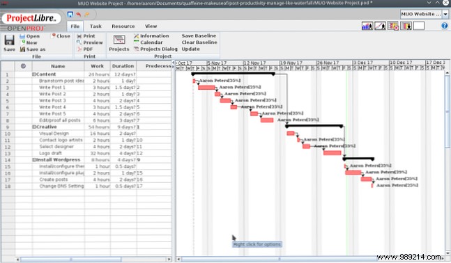 Use the waterfall project management method to organize your life