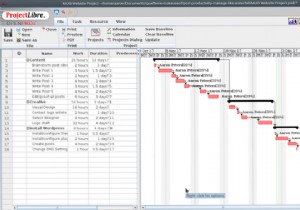 Use the waterfall project management method to organize your life