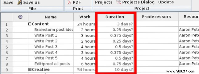 Use the waterfall project management method to organize your life