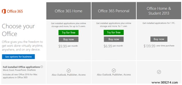 Which office suite is best for you?